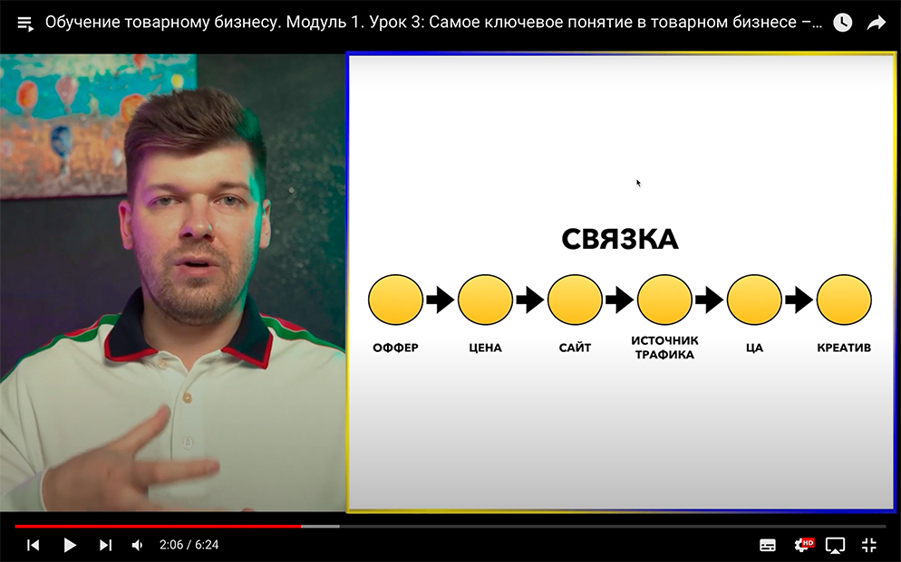 Обучение на курсе Метод Хомича